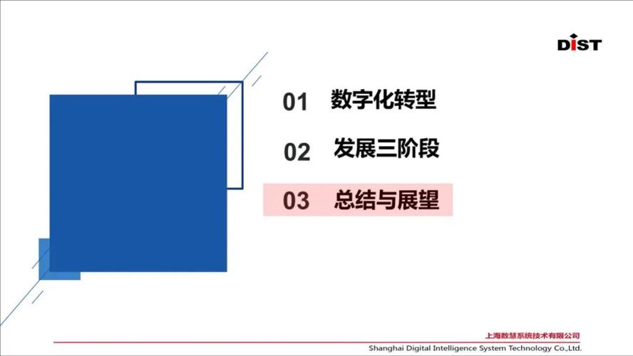政府数字化转型趋势研究分析附